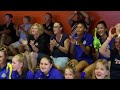 Basketball Coach Training Programs Brisbane