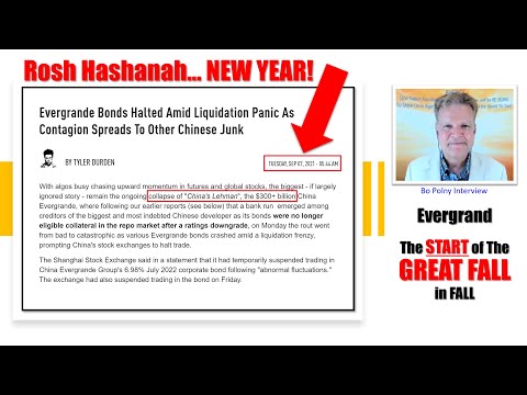 Evergrande, The START of The Great FALL in FALL, Then The Great WEALTH TRANSFER (Bo Polny)