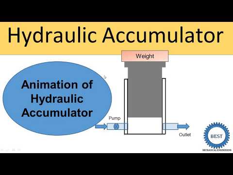 Industrial Hydraulic Accumulator