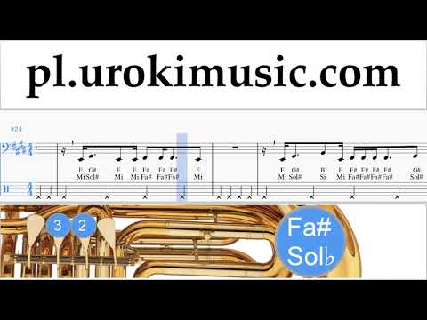 Nauka Gry Na Tubie Camila Cabello - All These Years Nuty Poradnik um-ih463