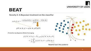 Defending Black box Skeleton based Human Activity Classifiers