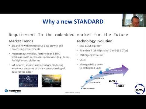 COM-HPC Academy: Specification Development Processes - COM-HPC and Others