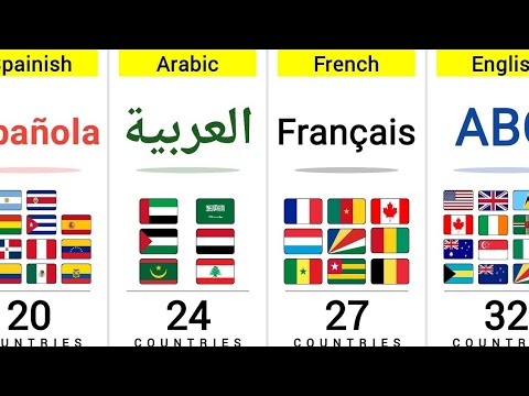 How Many Countries Speak the Same Language? 🌍 You’ll Be Surprised! ✅