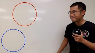 which one is a circle? (precalculus, polar coordinate)