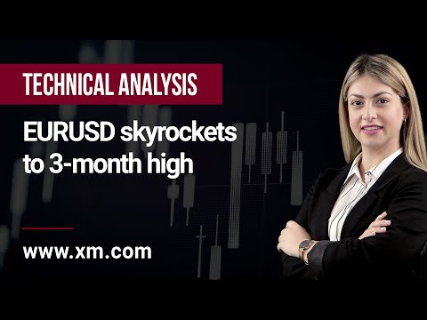 Technical Analysis: 14/11/2022 - EURUSD skyrockets to 3-month high