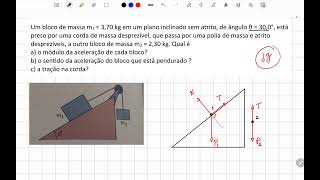 📐 FÍSICA - PLANO INCLINADO (SEM ATRITO) - HALLIDAY & RESNICK - FUNDAMENTOS DE FÍSICA🧐