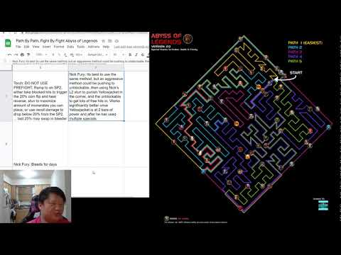 Abyss of Legends Path 4 Fight By Fight Breakdown - Marvel Contest of Champions