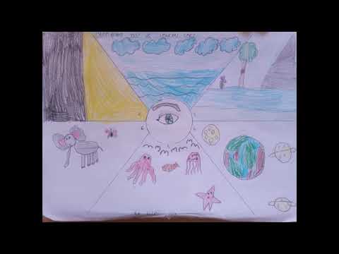 Bog je Stvoritelj svijeta-aktivnost