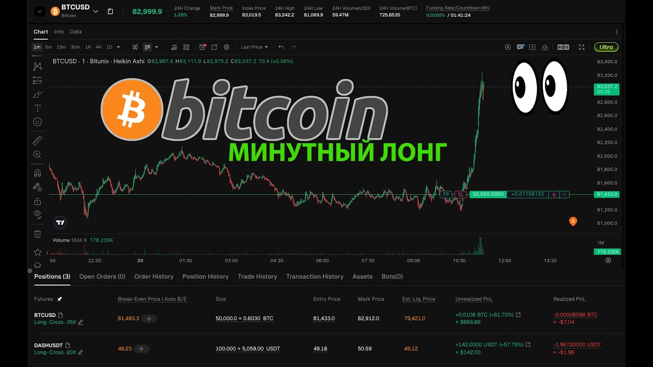 ЛОНГ НА МИНУТКАХ 🟢 ПРЯМОЙ ETHEREUM