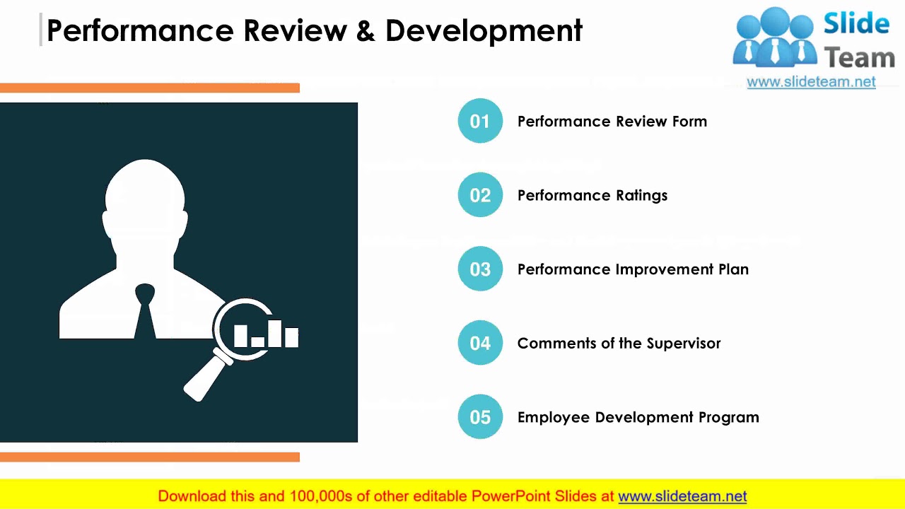 Performance Planning PowerPoint Presentation Slides