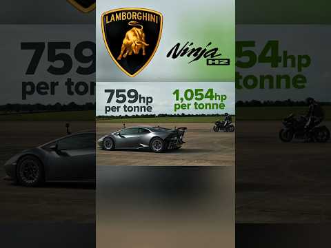 Lamborghini Huracan Turbo vs Kawasaki H2R – INSANE DRAG RACE!