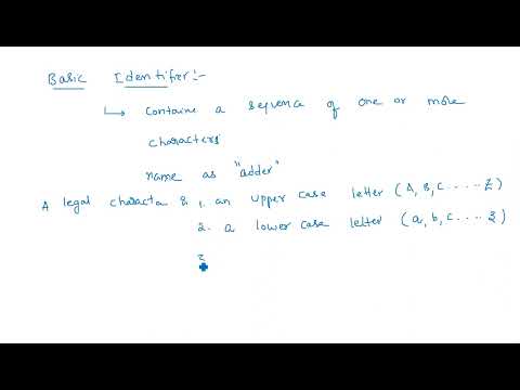 VHDL tutorial for beginners Entity declaration Digital IC Design Lec 01
