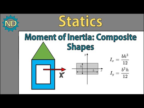 Statics - Moment of Inertia (Composite Shapes)