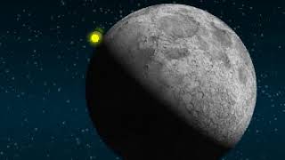 Alivaltiosihteeri: Virallinen CD-ROM – introvideo