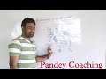 Partnership( অংশীদারী কারবার)|| Live class || Basic to Advance || By Tushar Pandey Sir.