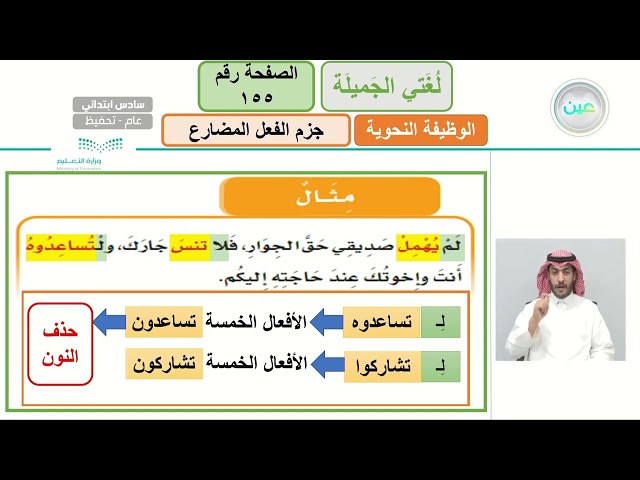 أرجع إلى الأمثلة في أول درس جزم الفعل المضارع وأملأ الجدول الآتي (عين ...