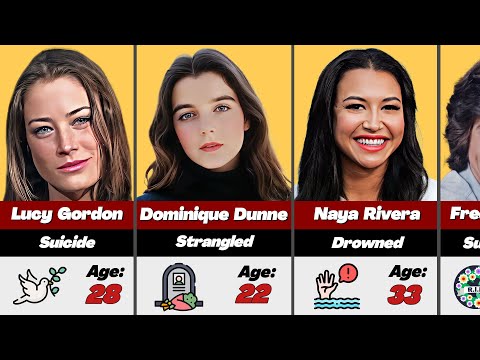 💔 Hollywood Actors Who Died Young (Under 40)