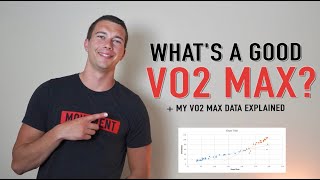 What’s a Good VO2 Max | VO2 max test explained + my VO2 max test data