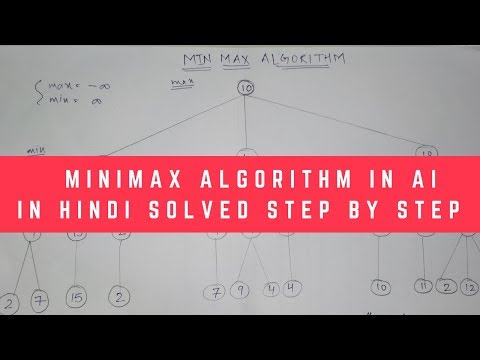 Minimax Algorithm in Artificial Intelligence in Hindi | Solved Example 2018