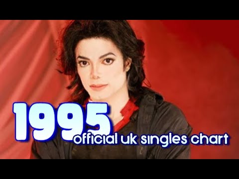 Top Songs of 1995 | #1s Official UK Singles Chart