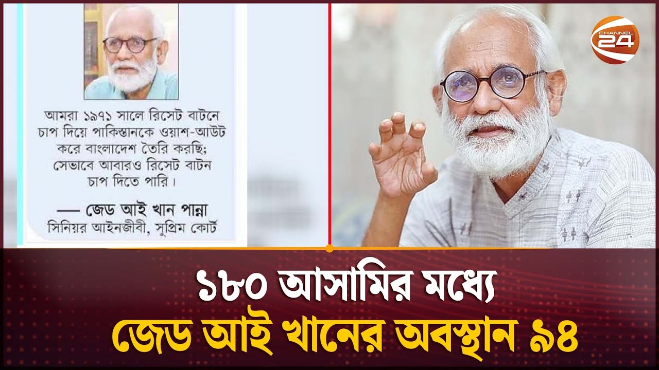 জ্যেষ্ঠ আইনজীবী জেড আই খান পান্নার বিরুদ্ধে হত্যাচেষ্টা মামলা | Murder Case | ZI Khan Panna