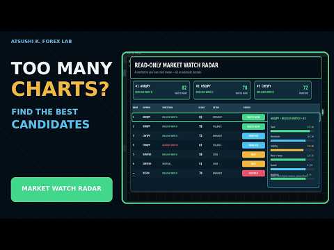 Video NINJA Market Radar MT5