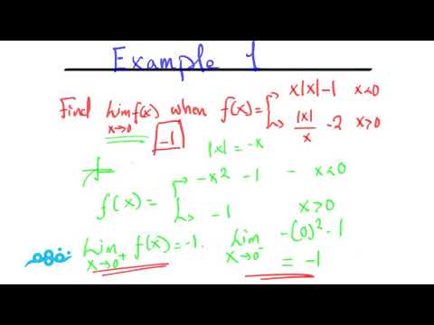 Existence of Limit of a Function at a Point - الرياضيات لغات - للصف الثاني الثانوي - نفهم