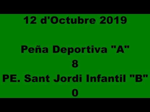 Peña Deportiva 8 - 0 PE. Sant Jordi Infantil "B"