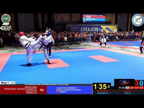 Ahmed Rmadan GER VS Egor Valkov NOR ITF Taekwondo european championship 2025 finale sparring -75 kg