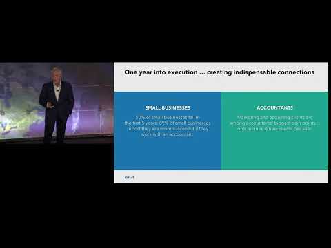 Intuit Investor Day 2018 - Brad Smith