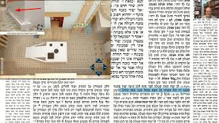 דף יומי מסכת זבחים דף נא  f yomi Masechet Zevachim page 51  ע"י יוני גוטמן (שיעורי הדף היומי ב-20 דקות – מועבר ע"י ר' יוני גוטמן – לעילוי נשמת אביו ר' אלימלך צבי (צביקה) גוטמן ז"ל) - התמונה מוצגת ישירות מתוך אתר האינטרנט יוטיוב. זכויות היוצרים בתמונה שייכות ליוצרה. קישור קרדיט למקור התוכן נמצא בתוך דף הסרטון