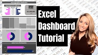 Population Dashboard. Use donut, treemap, icon, bar, and butterfly charts to create a dashboard. - Excel Xpert tutorial video