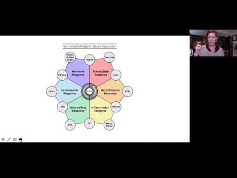 Fertility and the Microbiome