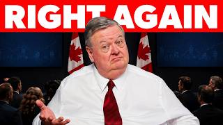 Bank Of Canada NO CHANGE