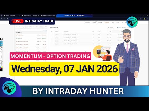Live Bank Nifty Option Trading 📈 | Intraday Trading by Intraday Hunter