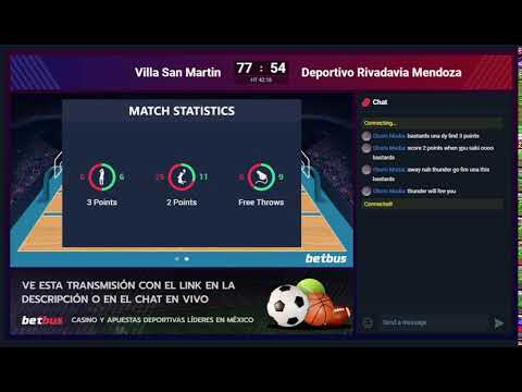 Basquete Ao Vivo Grátis | Villa San Martin vs Deportivo Rivadavia Mendoza | Liga Argentina