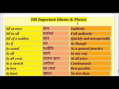 100 Important Idioms and Phrases with Bengali & English Meaning.