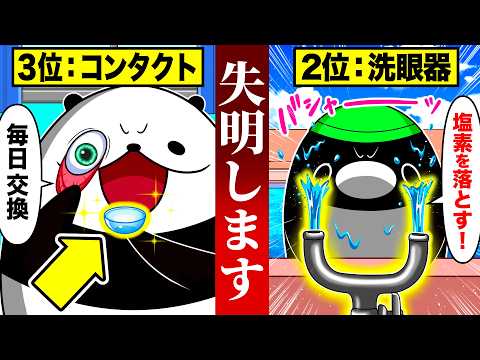 【むき出しの臓器】目の寿命を減らしてしまう習慣５選【アニメ】
