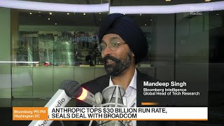 Anthropic Tops 30 Billion Run Rate, Seals Broadcom Deal