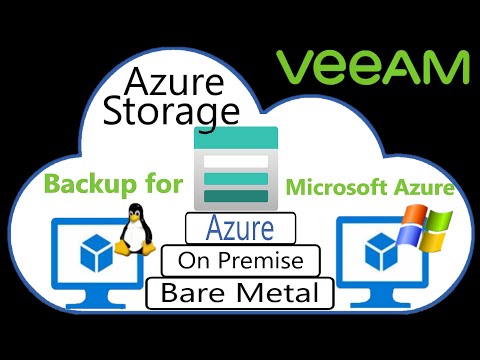 Azure Fundamentals 1 What is Cloud
