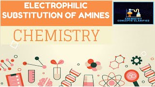 Electrophilic substitution of amines