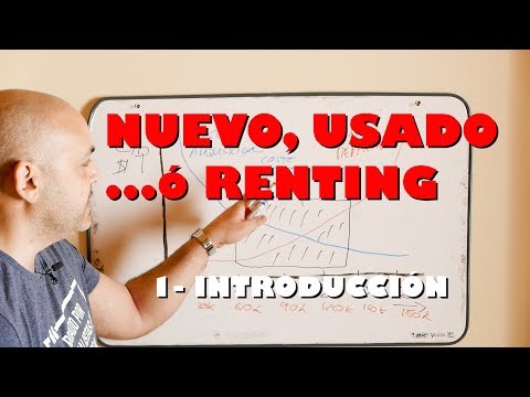 NUEVO, USADO O RENTING (I): Tiempos y valores de un coche (introducción)
