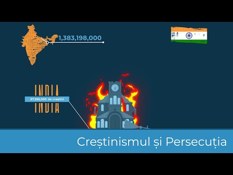 Creștinii - cel mai persecutat grup religios în 2021