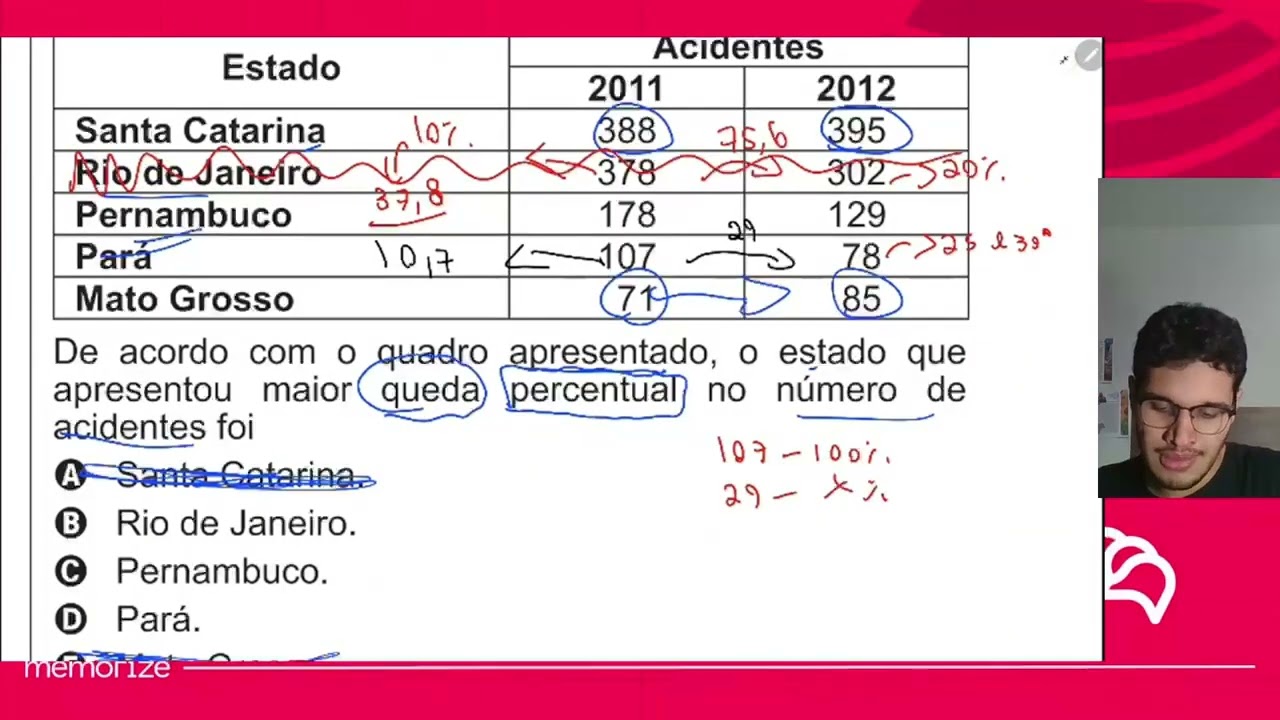Resolução em Vídeo — Questão 152 ENEM 2014 Reaplicação