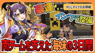 【#にじマイクラ占領戦】豪運＆インフラ整備！南チームを支えた海妹の3日間【にじさんじ/海妹四葉/マインクラフト】