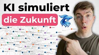 Simuliere die Zukunft mit dieser KI-Schwarmintelligenz (MiroFish)