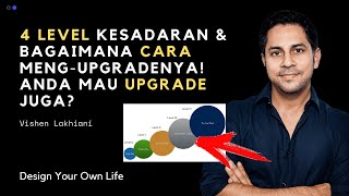 Vishen Lakhiani – 4 Level Kesadaran Manusia dan Cara Meng-upgradenya