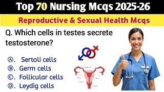 Top 70 Nursing Mcqs 2025-26 | Reproductive and Sexual Health Nursing Mcqs | NORCET | RRB | NCLEX