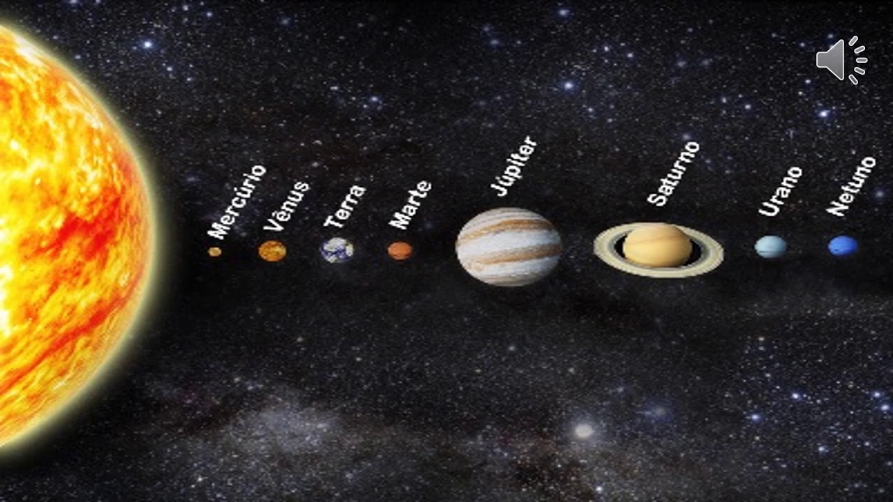 5º ANO - AULA 1 - SISTEMA SOLAR - CIÊNCIAS