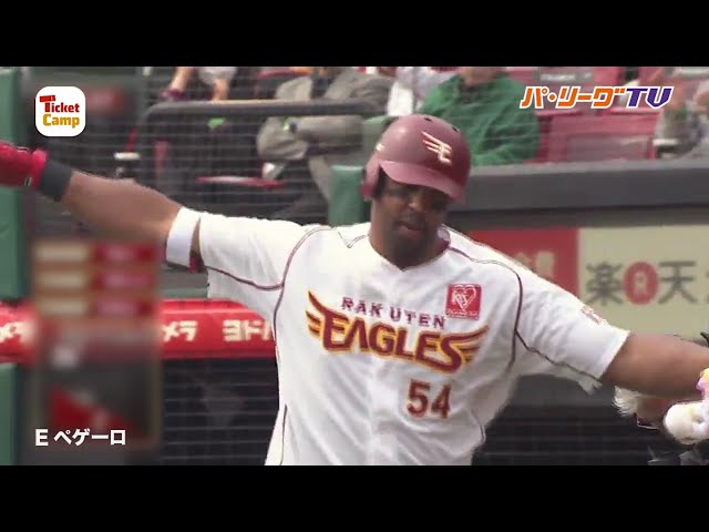 【4/6】まいにちホームラン